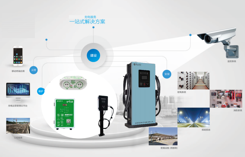 杜絕電動車上樓違法充電，解決小區電動車充電問題是關鍵